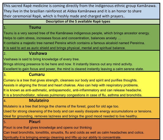 Rapè Medicine sacred fresh Rapeh from Brazil Kamânawa ceremonial Hapé incense charged with prayers Tribal Healing Clarity Rapèsito Haux Haux